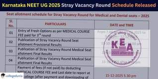 Karnataka NEET UG 2025 Stray Vacancy Round Schedule Released at cetonline.karnataka.gov.in; Check Schedule Here